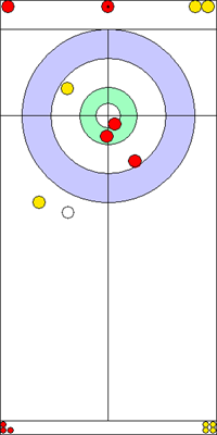 8. end - 9. kő 8. end - 9. kő