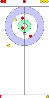 8. end - 11. kő 8. end - 11. kő