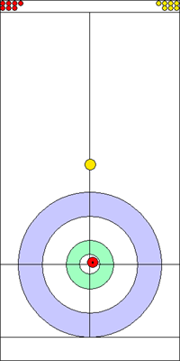 9. end - 2. kő 9. end - 2. kő