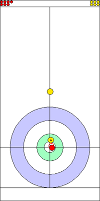9. end - 3. kő 9. end - 3. kő