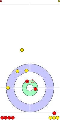1. end - 14. kő 1. end - 14. kő