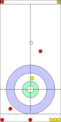 9. end - 8. kő 9. end - 8. kő
