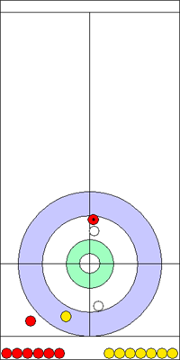 9. end - 16. kő 9. end - 16. kő