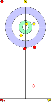 8. end - 7. kő 8. end - 7. kő
