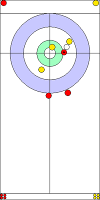 8. end - 8. kő 8. end - 8. kő