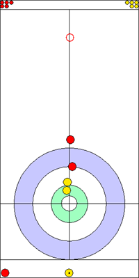 9. end - 6. kő 9. end - 6. kő