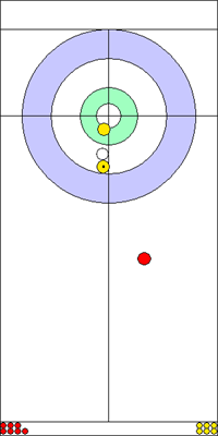 10. end - 3. kő 10. end - 3. kő