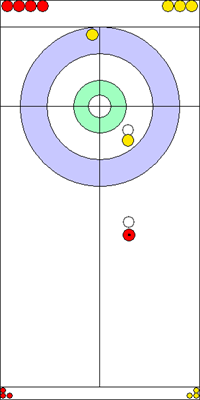 6. end - 10. kő 6. end - 10. kő