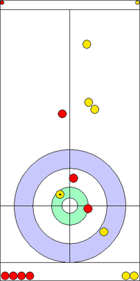 7. end - 14. kő 7. end - 14. kő