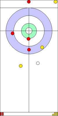 8. end - 7. kő 8. end - 7. kő