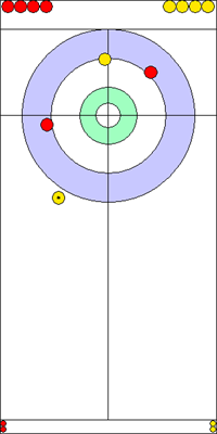 8. end - 12. kő 8. end - 12. kő