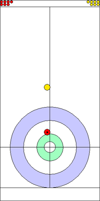 9. end - 2. kő 9. end - 2. kő