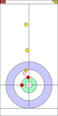 9. end - 5. kő 9. end - 5. kő