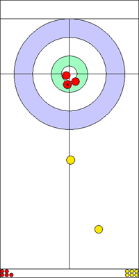 10. end - 5. kő 10. end - 5. kő
