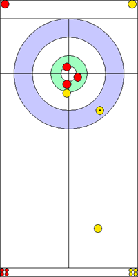 10. end - 8. kő 10. end - 8. kő