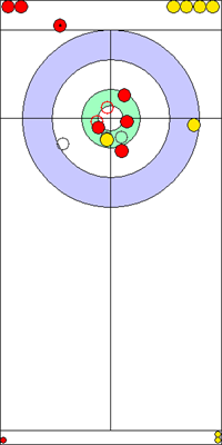 10. end - 13. kő 10. end - 13. kő