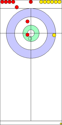 10. end - 15. kő 10. end - 15. kő