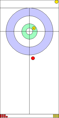 2. end - 3. kő 2. end - 3. kő
