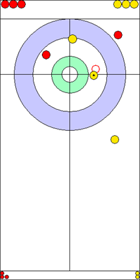 4. end - 11. kő 4. end - 11. kő