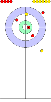 4. end - 16. kő 4. end - 16. kő
