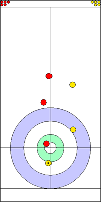 5. end - 6. kő 5. end - 6. kő