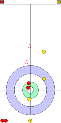 5. end - 8. kő 5. end - 8. kő