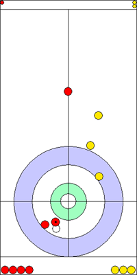 5. end - 13. kő 5. end - 13. kő