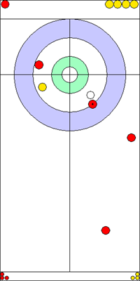 6. end - 10. kő 6. end - 10. kő