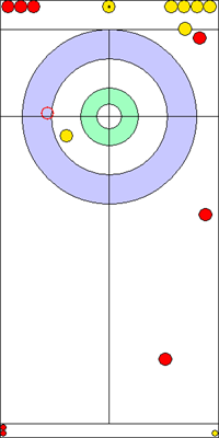 6. end - 13. kő 6. end - 13. kő