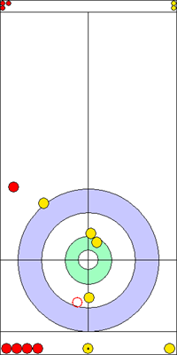 7. end - 11. kő 7. end - 11. kő