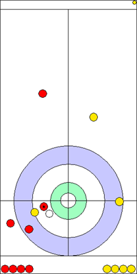 1. end - 15. kő 1. end - 15. kő