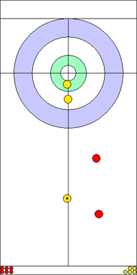 2. end - 5. kő  