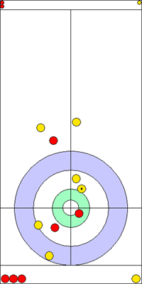 3. end - 13. kő 3. end - 13. kő
