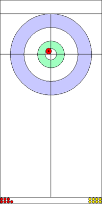 8. end - 1. kő 8. end - 1. kő