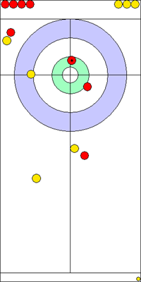 8. end - 15. kő 8. end - 15. kő
