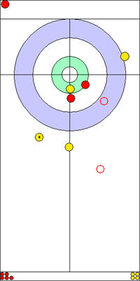 10. end - 7. kő 10. end - 7. kő