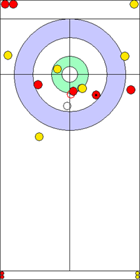 10. end - 12. kő 10. end - 12. kő