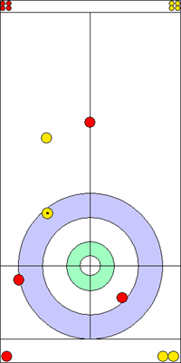 3. end - 8. kő 3. end - 8. kő