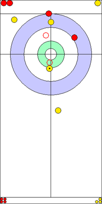 4. end - 9. kő 4. end - 9. kő