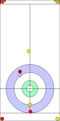 1. end - 6. kő 1. end - 6. kő