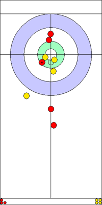6. end - 9. kő 6. end - 9. kő