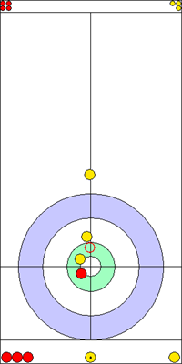 7. end - 9. kő 7. end - 9. kő