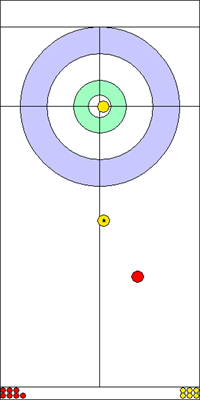 8. end - 3. kő 8. end - 3. kő