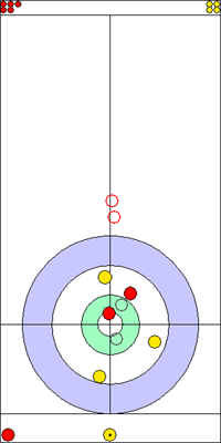 9. end - 7. kő 9. end - 7. kő
