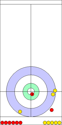 9. end - 16. kő 9. end - 16. kő