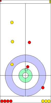 3. end - 13. kő 3. end - 13. kő