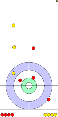 3. end - 15. kő 3. end - 15. kő