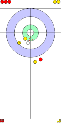 4. end - 9. kő 4. end - 9. kő