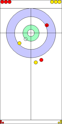 4. end - 10. kő 4. end - 10. kő