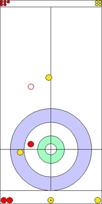 5. end - 7. kő 5. end - 7. kő